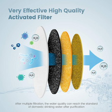 Load image into Gallery viewer, IOKHEIRA Replacement Carbon Filters Cat Water Fountain 2Pcs