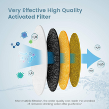 Load image into Gallery viewer, IOKHEIRA Replacement Carbon Filters Cat Water Fountain 2Pcs
