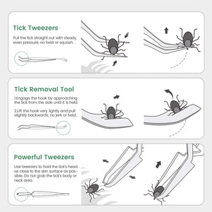 1Iokheira-2in1TickRemoverToolSet